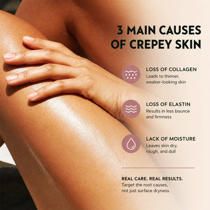 purelums™  Peptide Body Oil