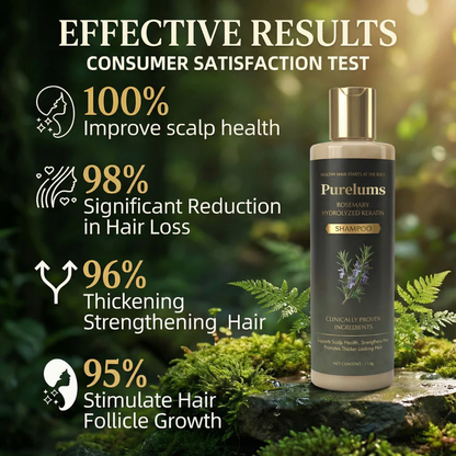 Purelums™ Growth-Support Shampoo - 2-Pack