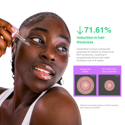 Cyperus Rotundus Skin Serum