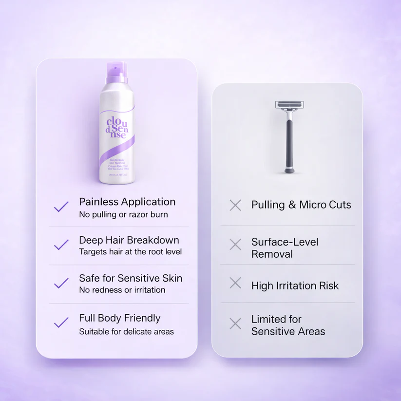 purelums Hair Removal Mousse
