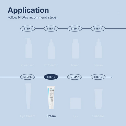 Purelums™ Ultimate Moisturizing Cream