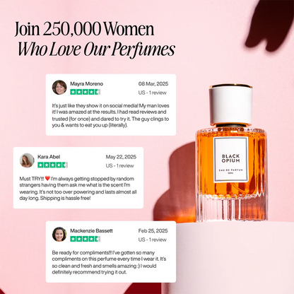 Purelums™ Pheromone Perfume Collection