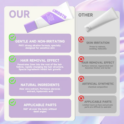 Gentle & Painless Hair Removal Cream Duo for Sensitive Skin