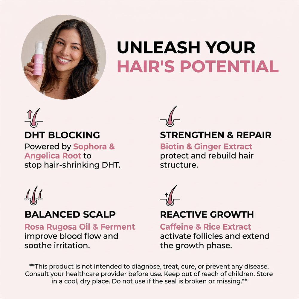 purelums Hair Helper Spray