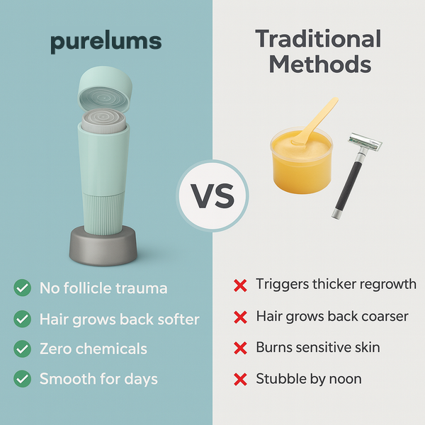 Purelums Hormonal Hair Remover PRO