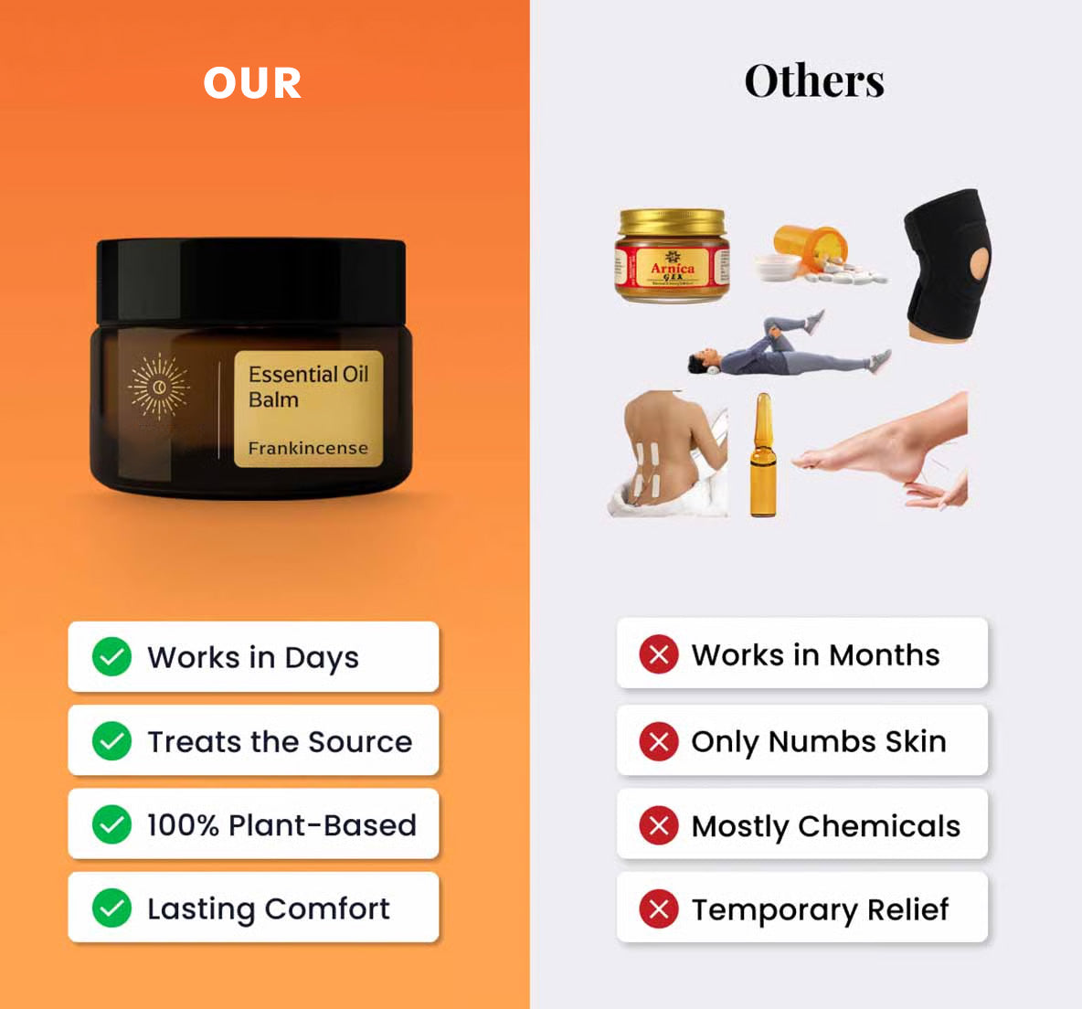 Purelums Frankincense Balm