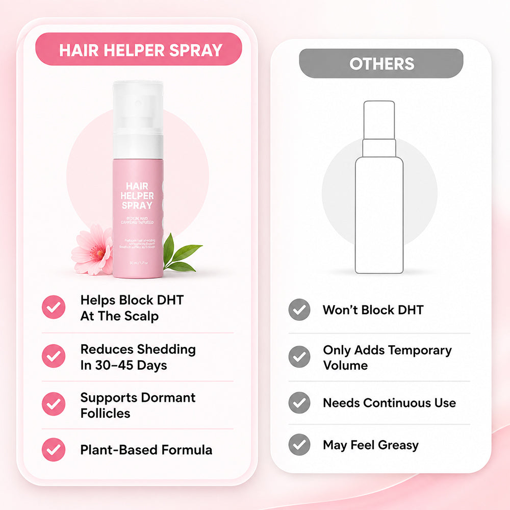 purelums Hair Helper Spray