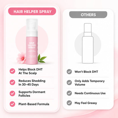 purelums Hair Helper Spray