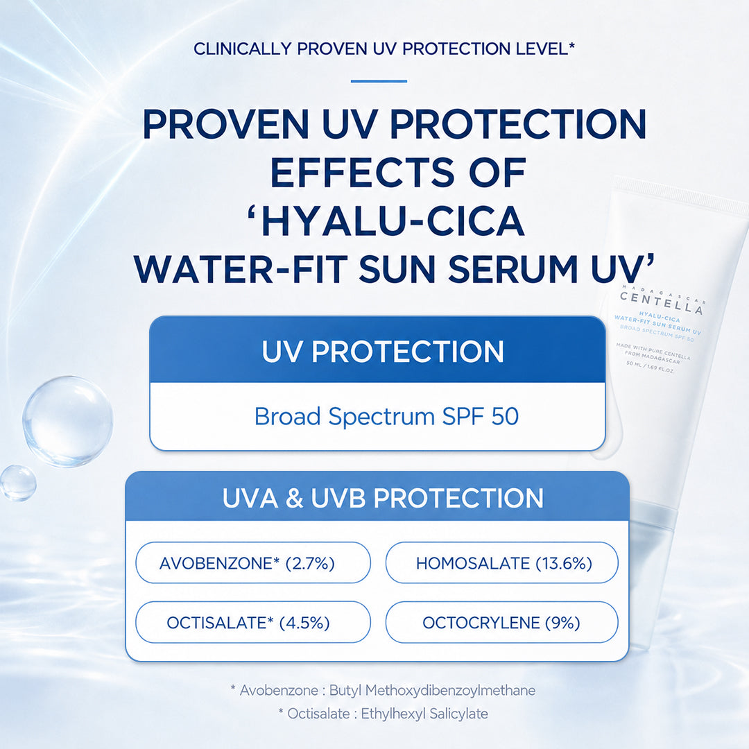 Water-Fit Sun Serum UV