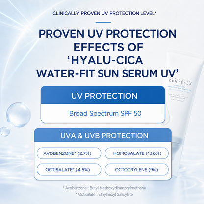 Water-Fit Sun Serum UV