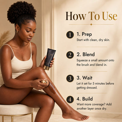 Purelums™ Body Coverage Perfector Set