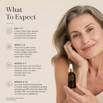 purelums Face Serum