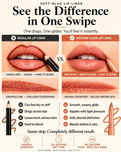 💄purelums  Fuller-Looking Lips — Effortlessly Defined