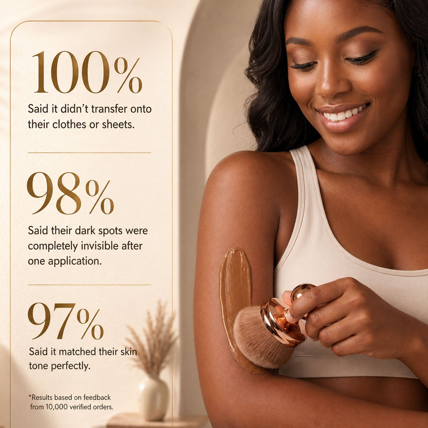 Purelums™ Body Coverage Perfector Set
