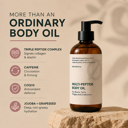 purelums™  Peptide Body Oil