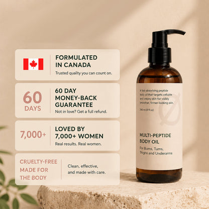 purelums™  Peptide Body Oil