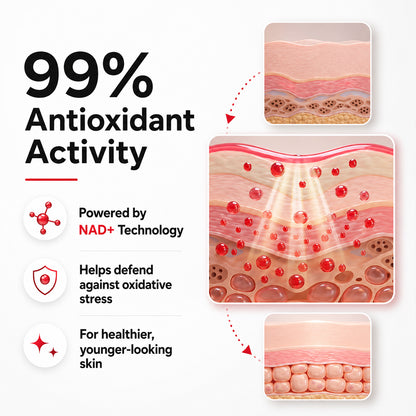 Korean NAD+ EGF Firming Serum & Gel Mask Set
