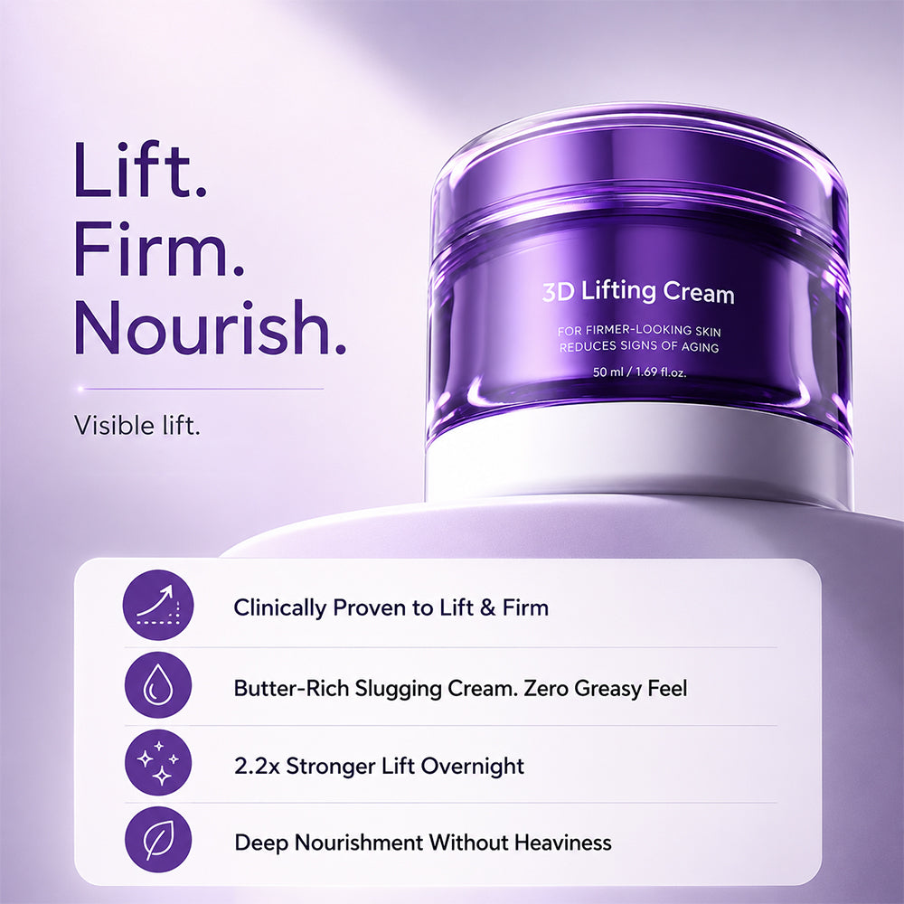 3D Lifting Cream routine timeline