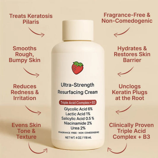 Advanced Triple-Acid Complex for Keratosis Pilaris