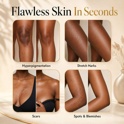 Purelums™ Body Coverage Perfector Set