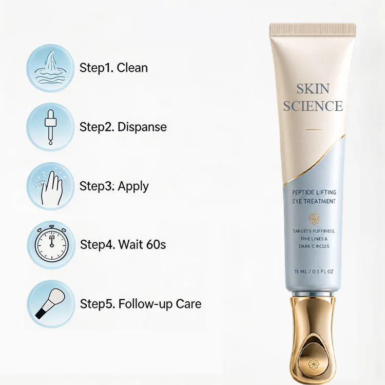 Purelums™ Instant Face Temporary Tightener – Instant visible results in 30 seconds