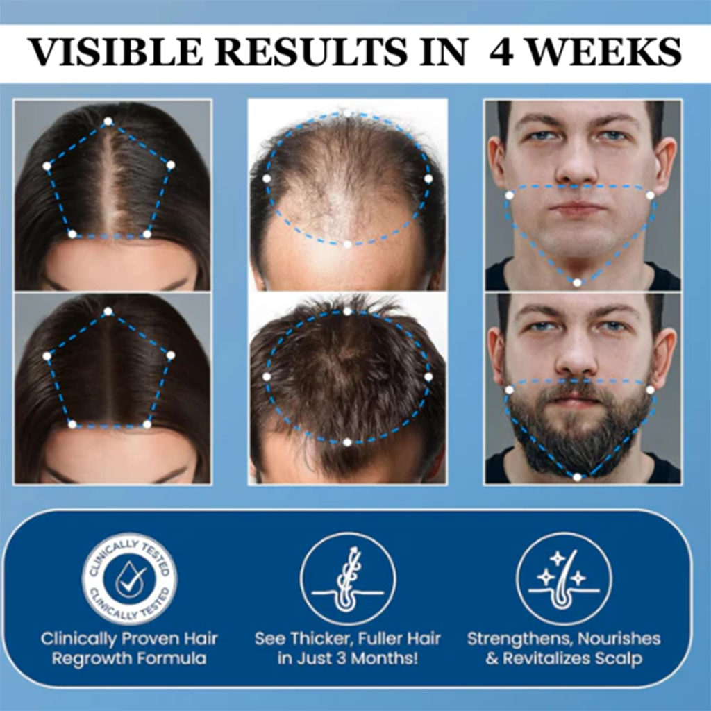 Advanced Hair Growth Roll-On Serum