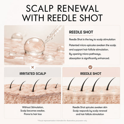 PDRN Reedle Shot Hair Brush Serum