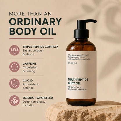 purelums™  Peptide Body Oil