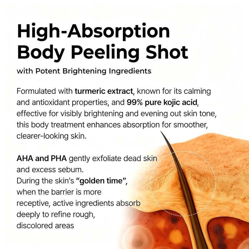 Purelums Peel Shot - Kojic + Turmeric Body Peel Spray