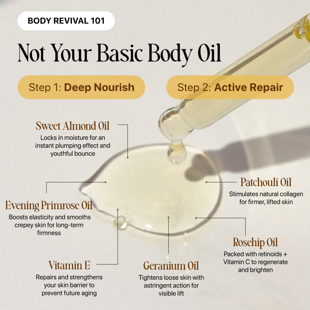 Purelums Silk Body Oil