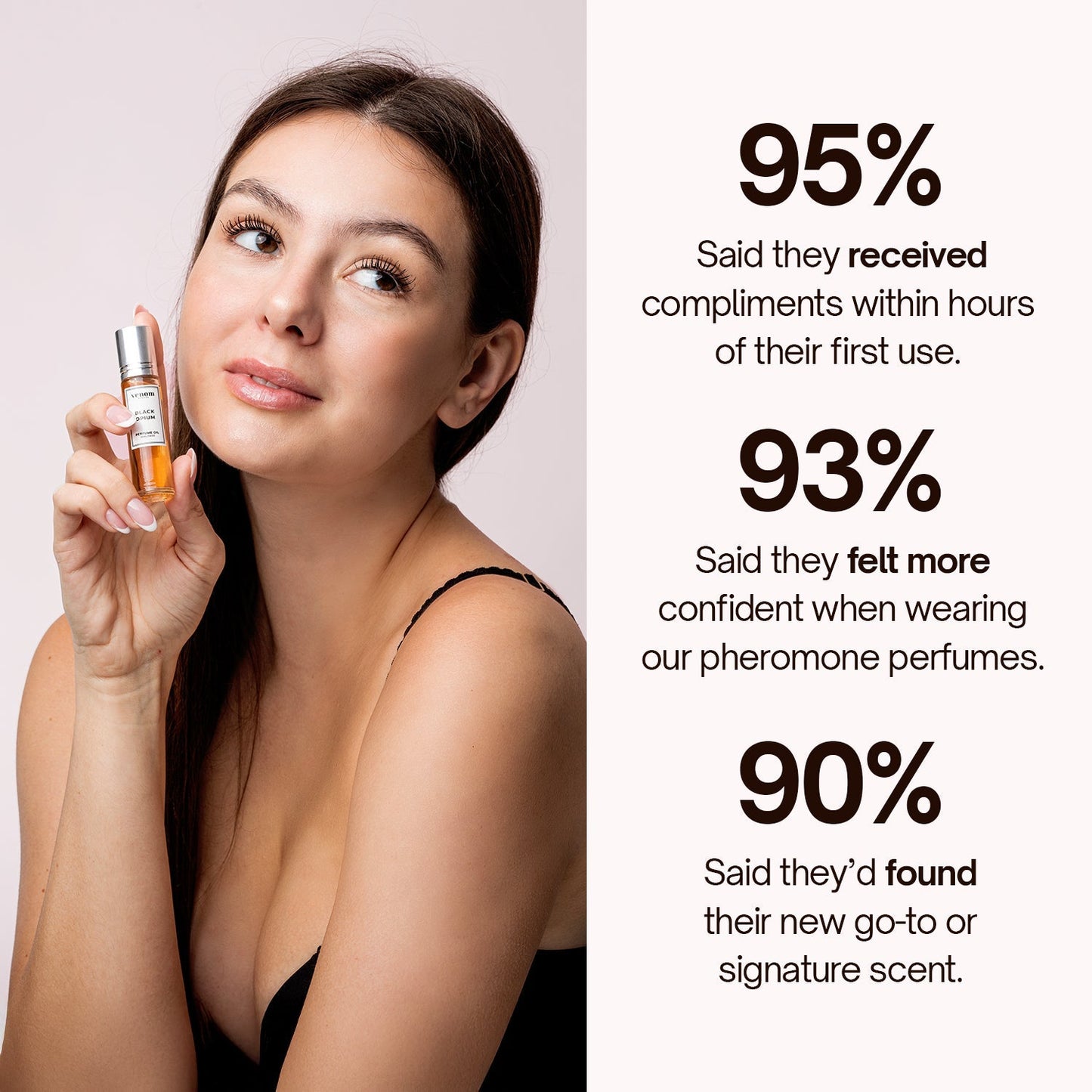 Purelums™ Pheromone Perfume Collection
