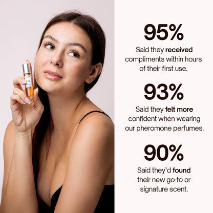 Purelums™ Pheromone Perfume Collection