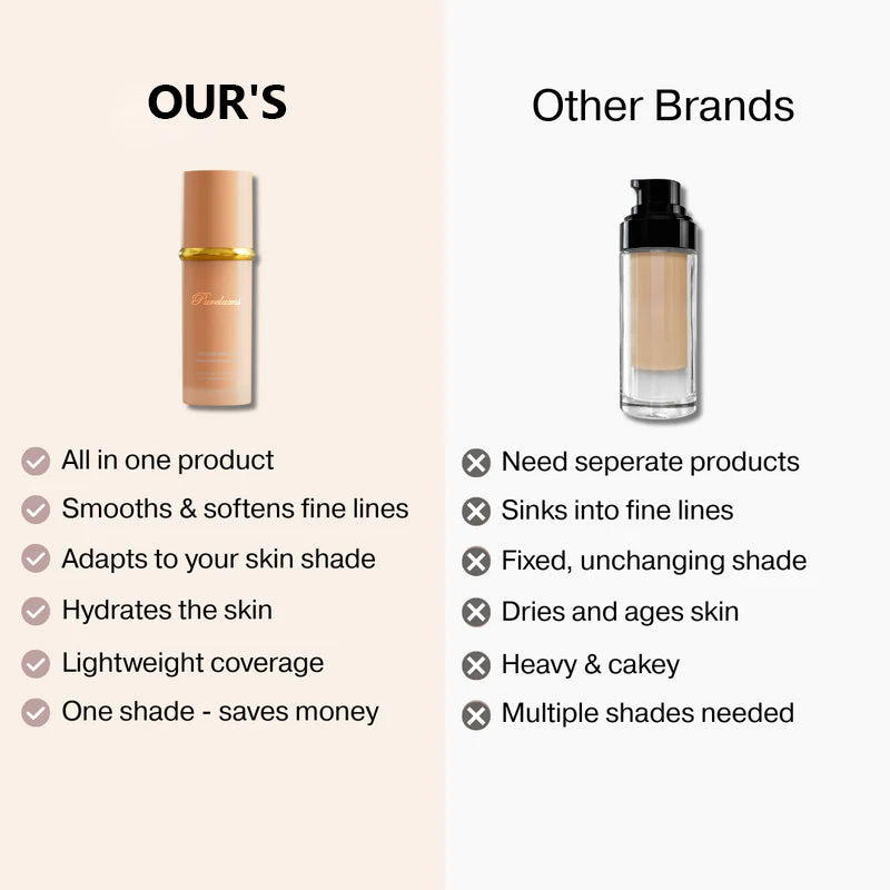 Changing Foundation-4-in-1 (Get Free Brush)