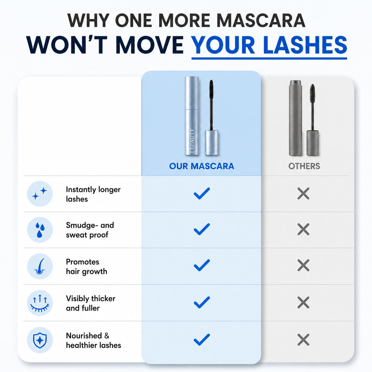 purelums Lash Casting Mascara