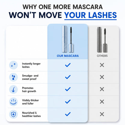 purelums Lash Casting Mascara