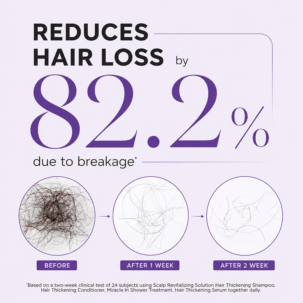 Scalp Revitalizing Solution Hair Thickening Roll On Serum