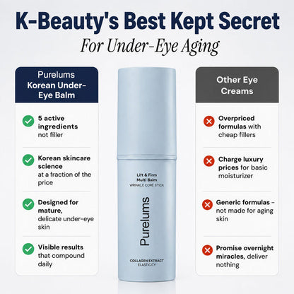 purelums - Korean Under Eye Balm