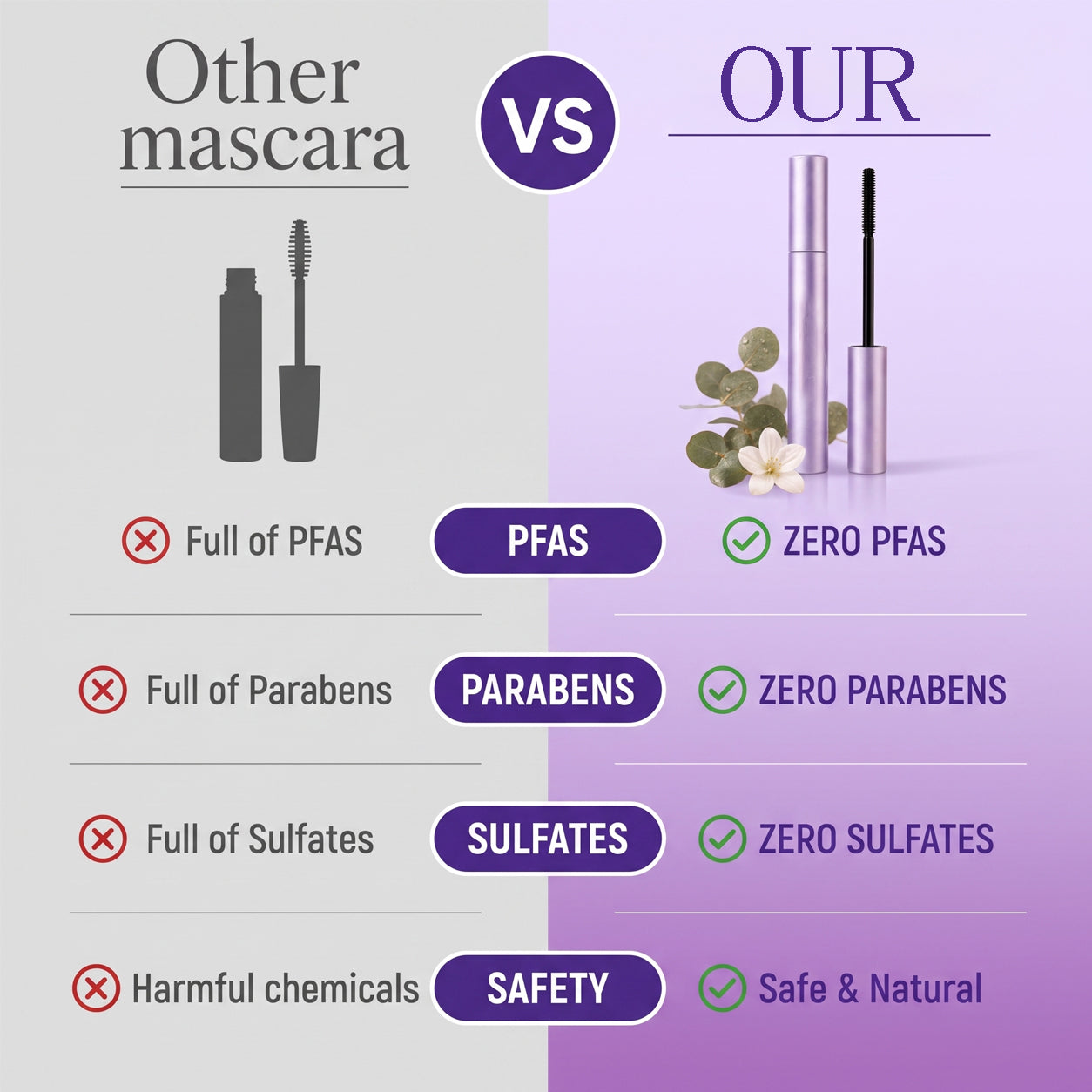 purelums Mascara - For Mature Lashes