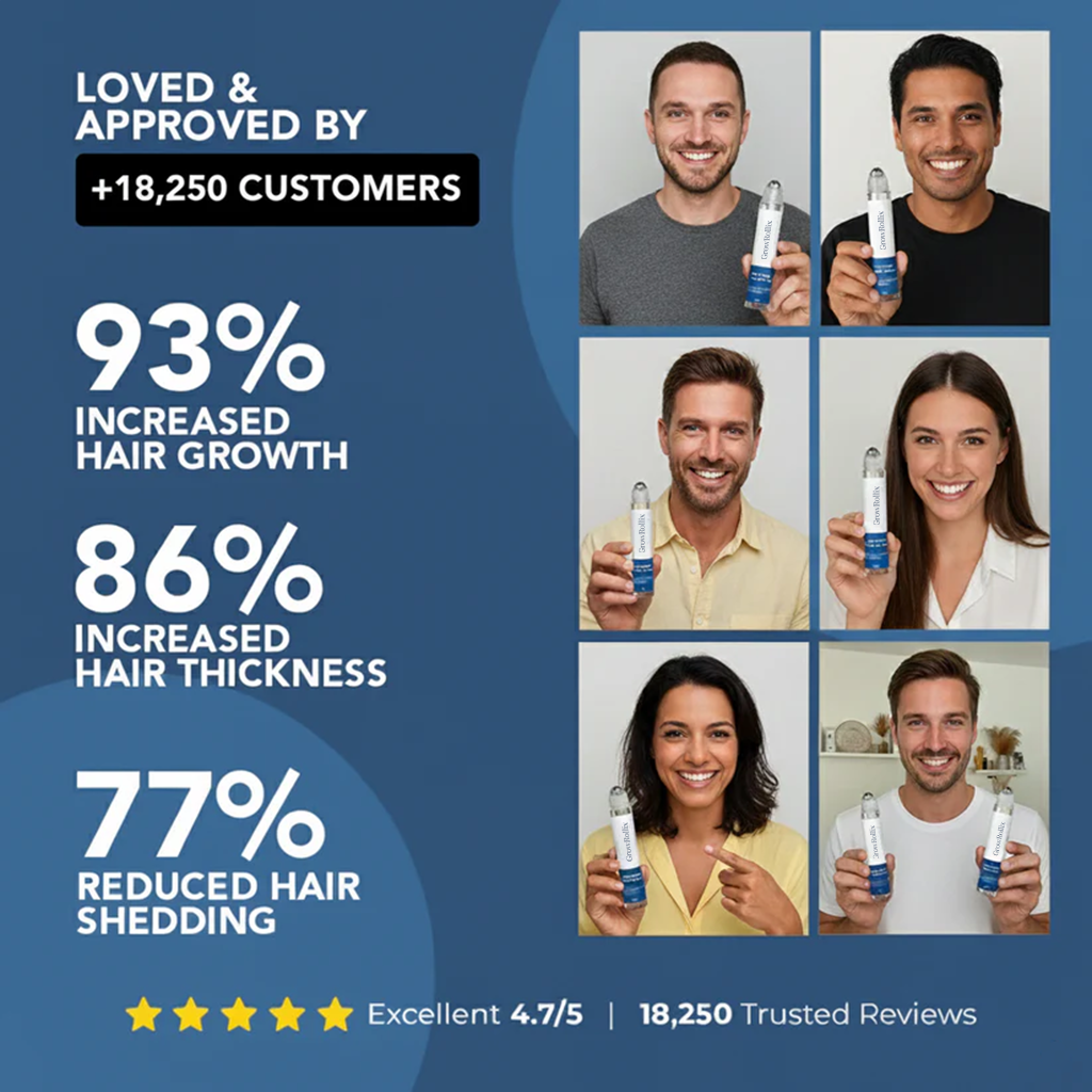 Advanced Hair Growth Roll-On Serum
